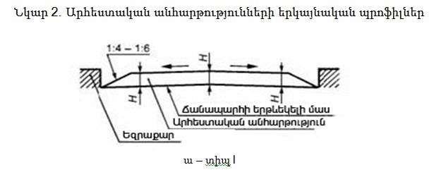 նկար 1